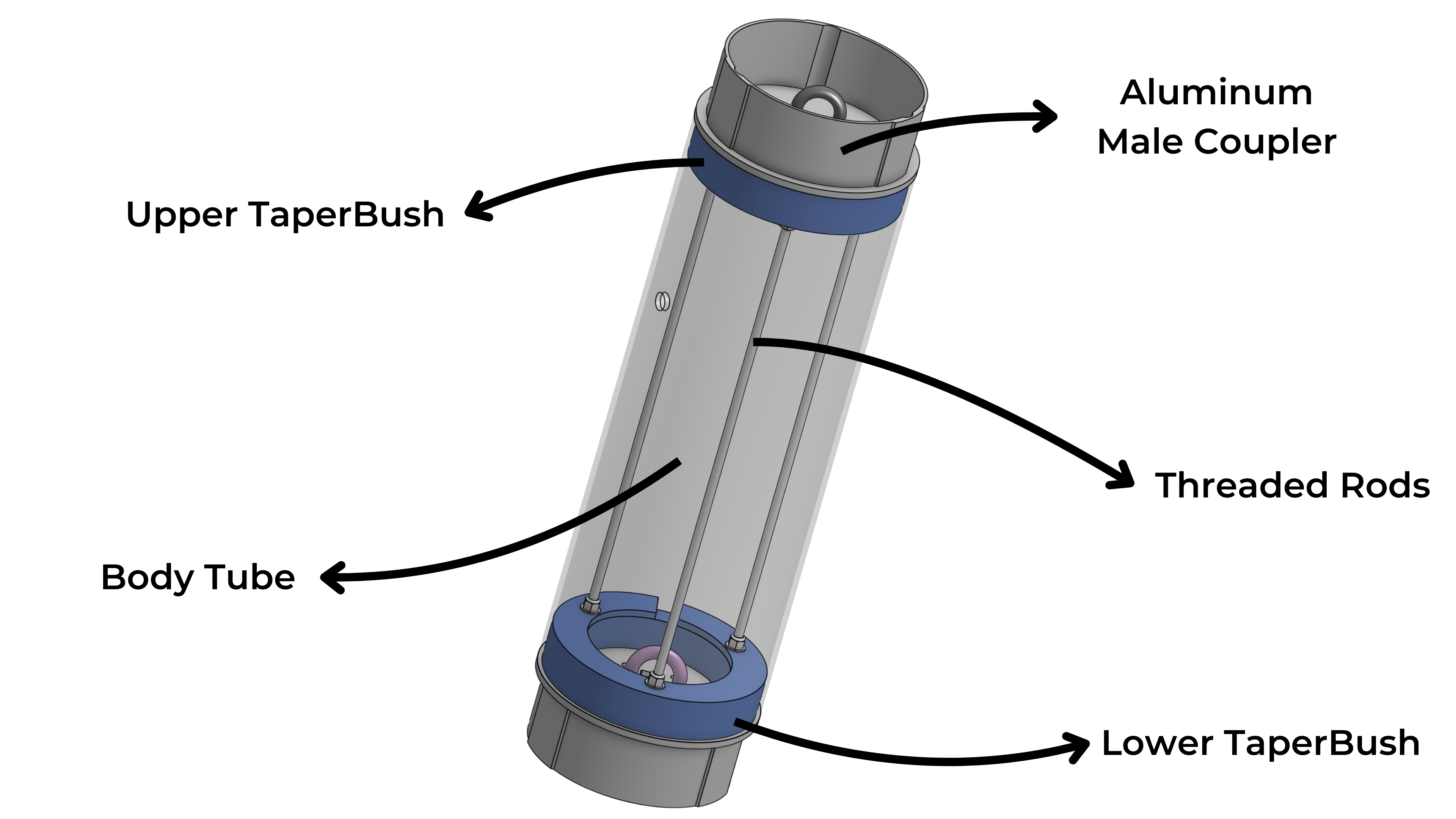 Threaded Rods