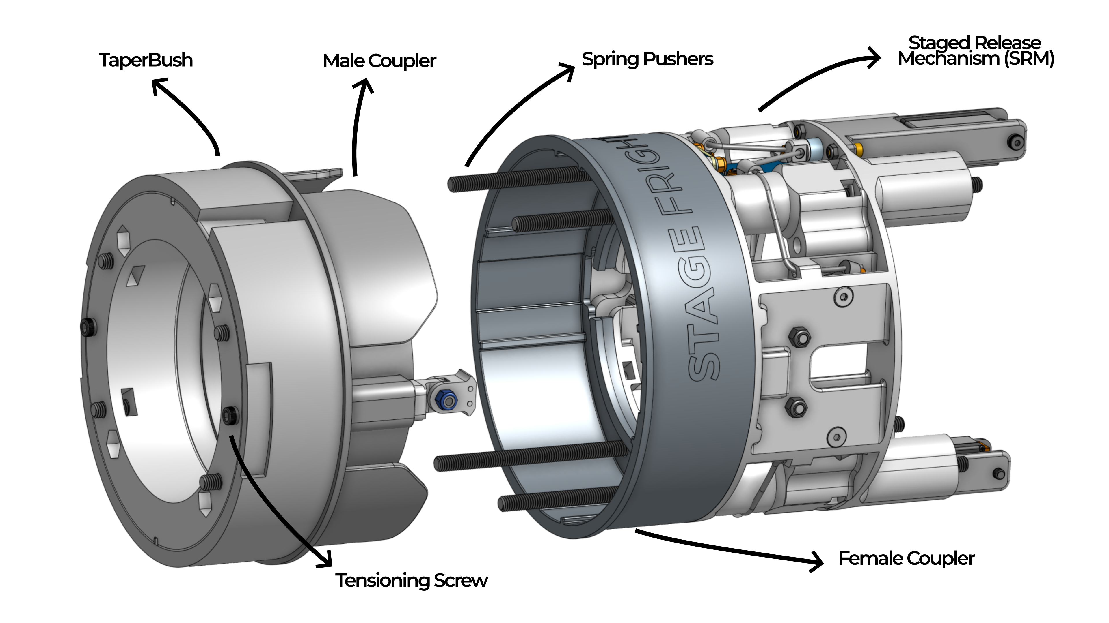 Coupler and Tensioning