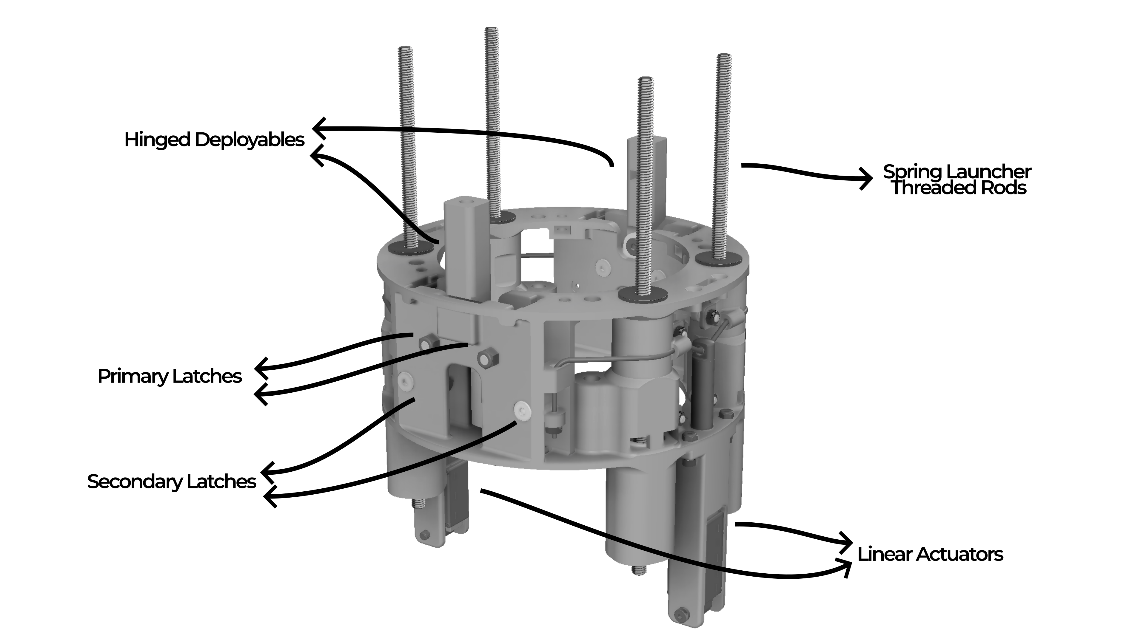 HDRM Assembly